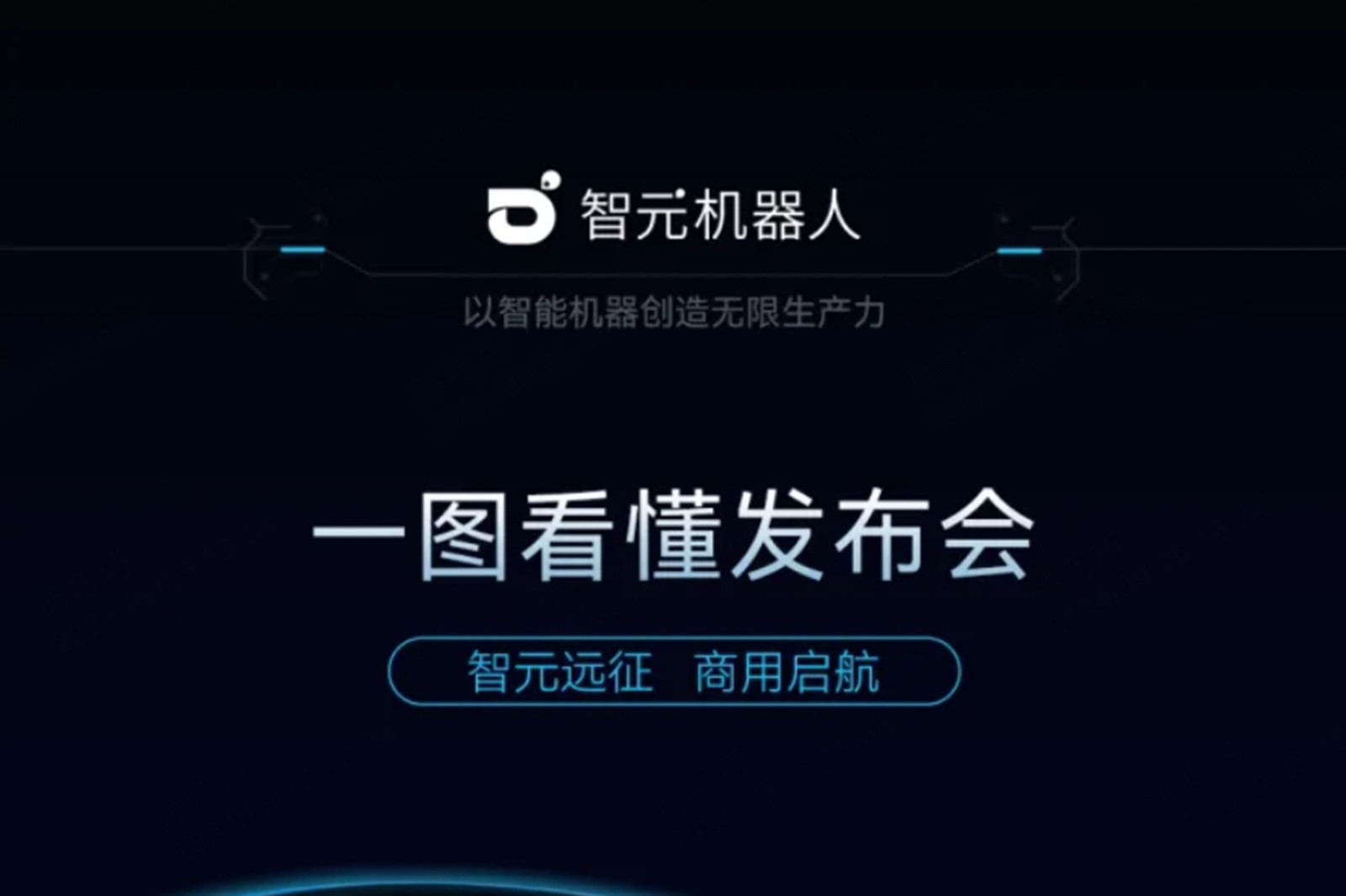 一图看懂丨710公海2024年度新品发布会